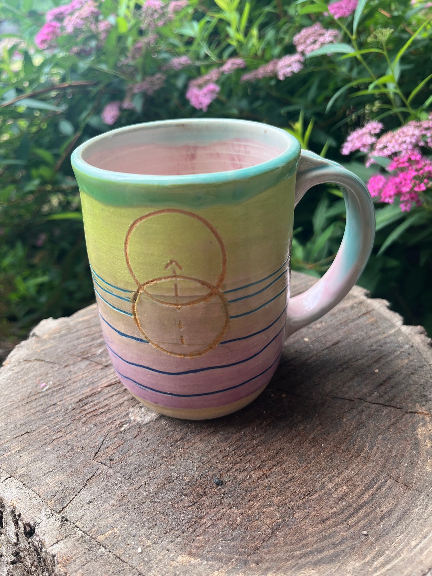 Intention Mug